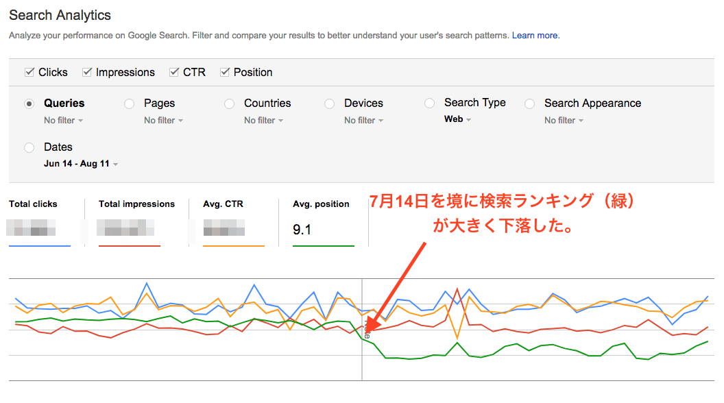Search Analytics report from mid-June to mid-Aug.png
